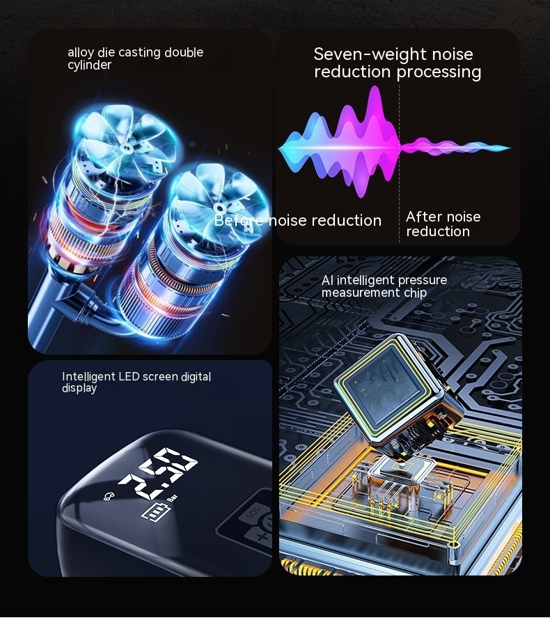 Mobile Auto Inflate Kit